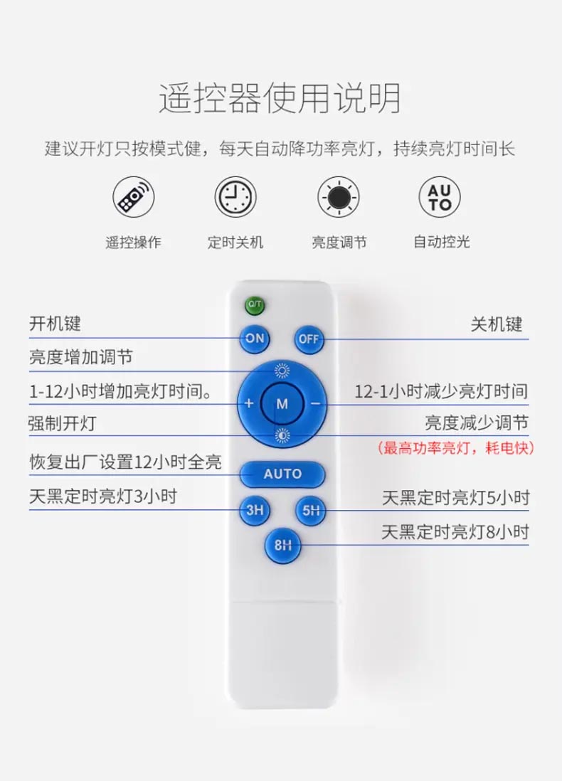 太阳能投光灯？？？？仄魇褂盟得